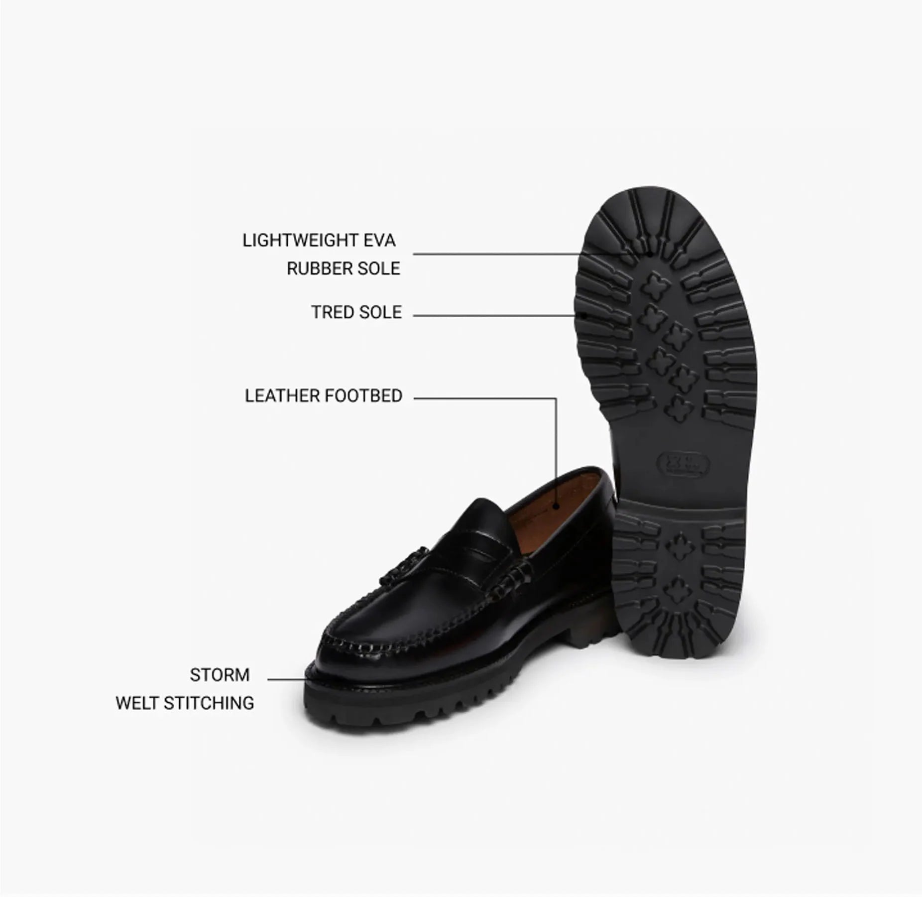 A pair of black lug sole loafers displaying the sole of the shoe with the following attributes: lightweight EVA rubber sole, tred sole, leather footbed, storm welt stitching