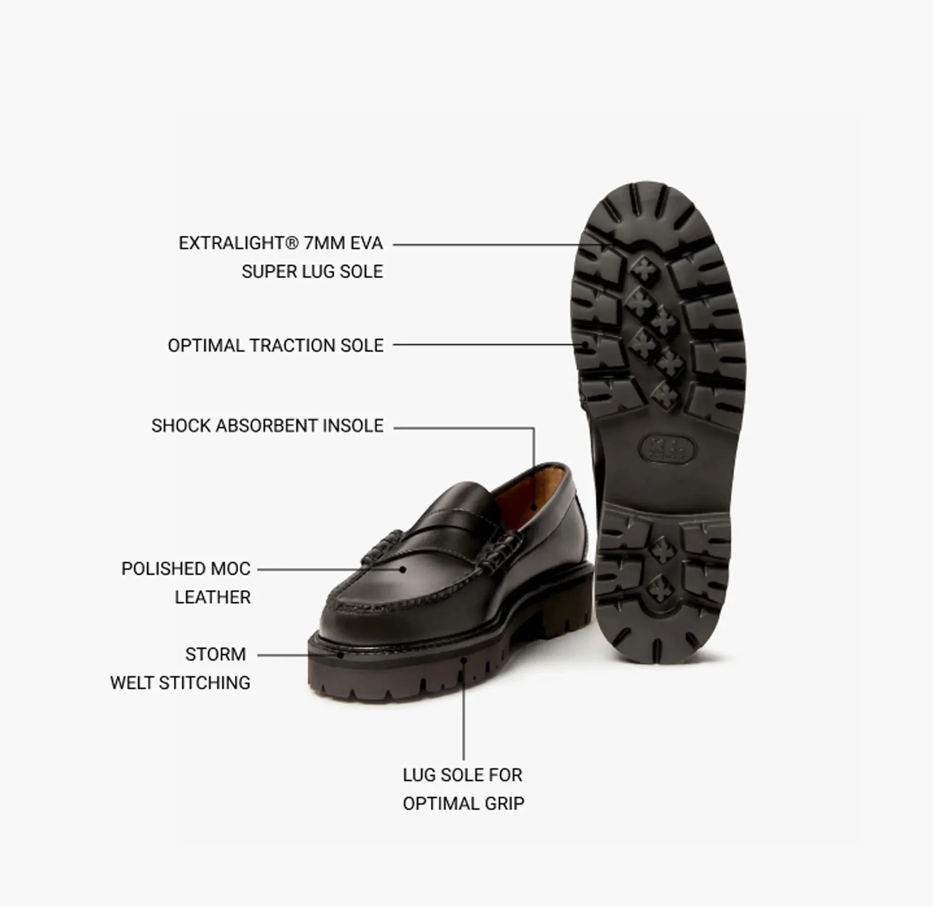 A pair of black lug sole loafers displaying the sole of the shoe with the following attributes: extralight 7MM EVA super lug sole, optimal traction sole, shock absorbent insole, polished moc leather, storm welt stitching, and lug sole for optimal grip
