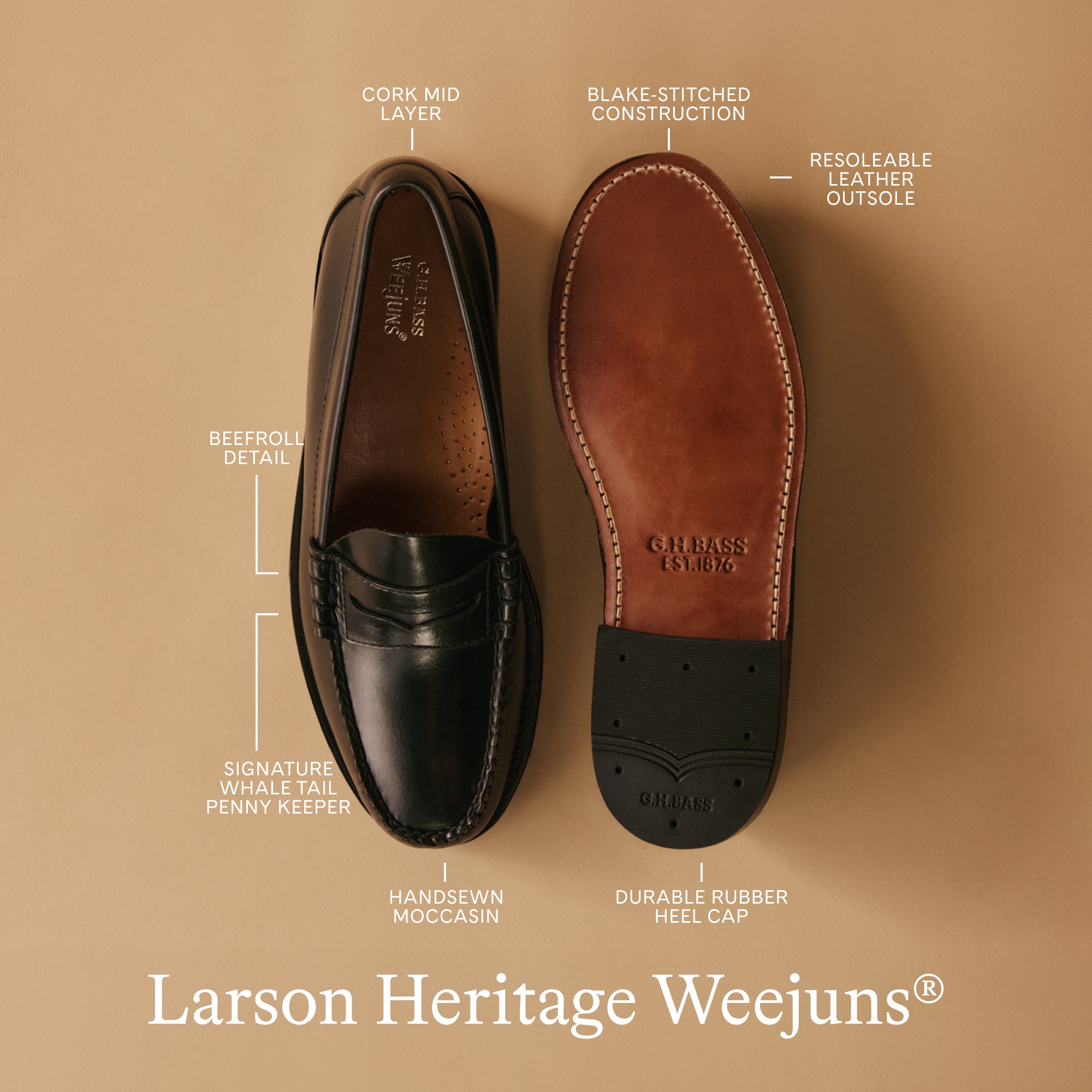 Men's Larson Heritage Weejuns® Penny Loafer Brown | G.H.BASS