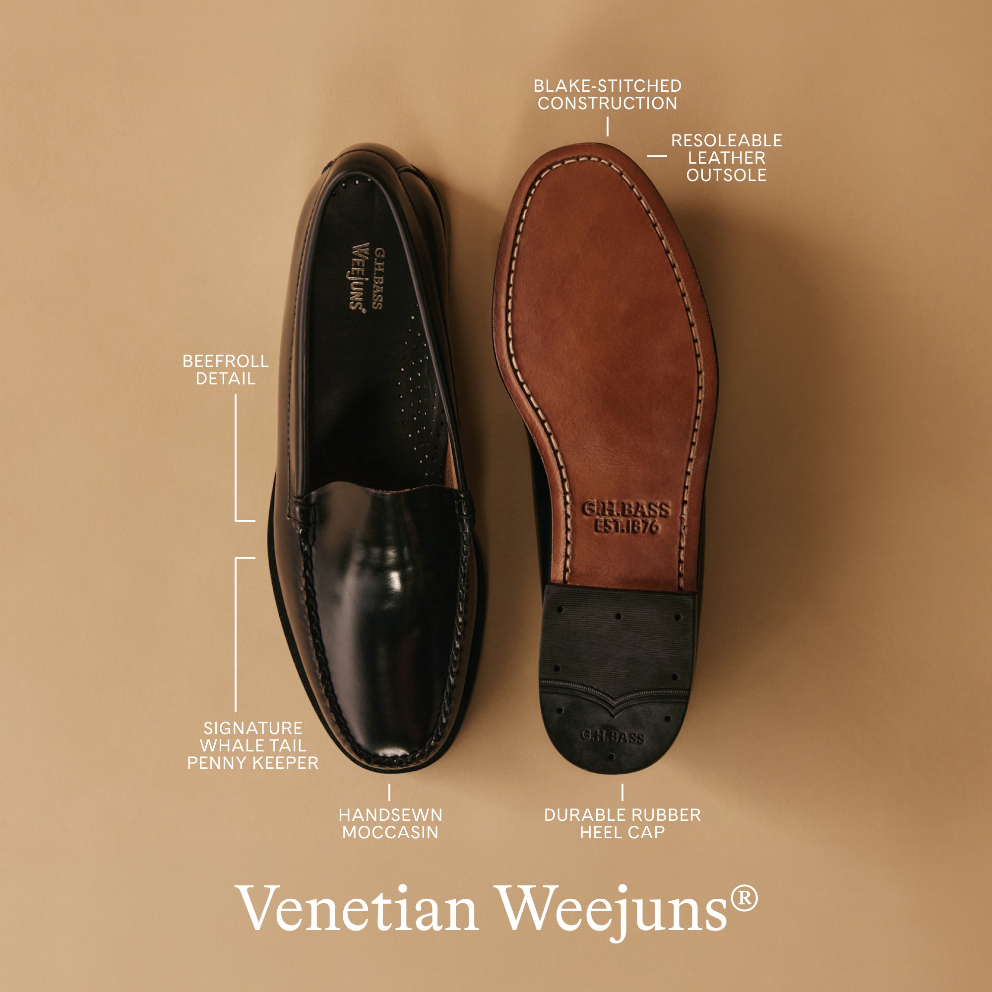 Men's Larson Weejuns® Venetian Loafer Black | G.H. Bass