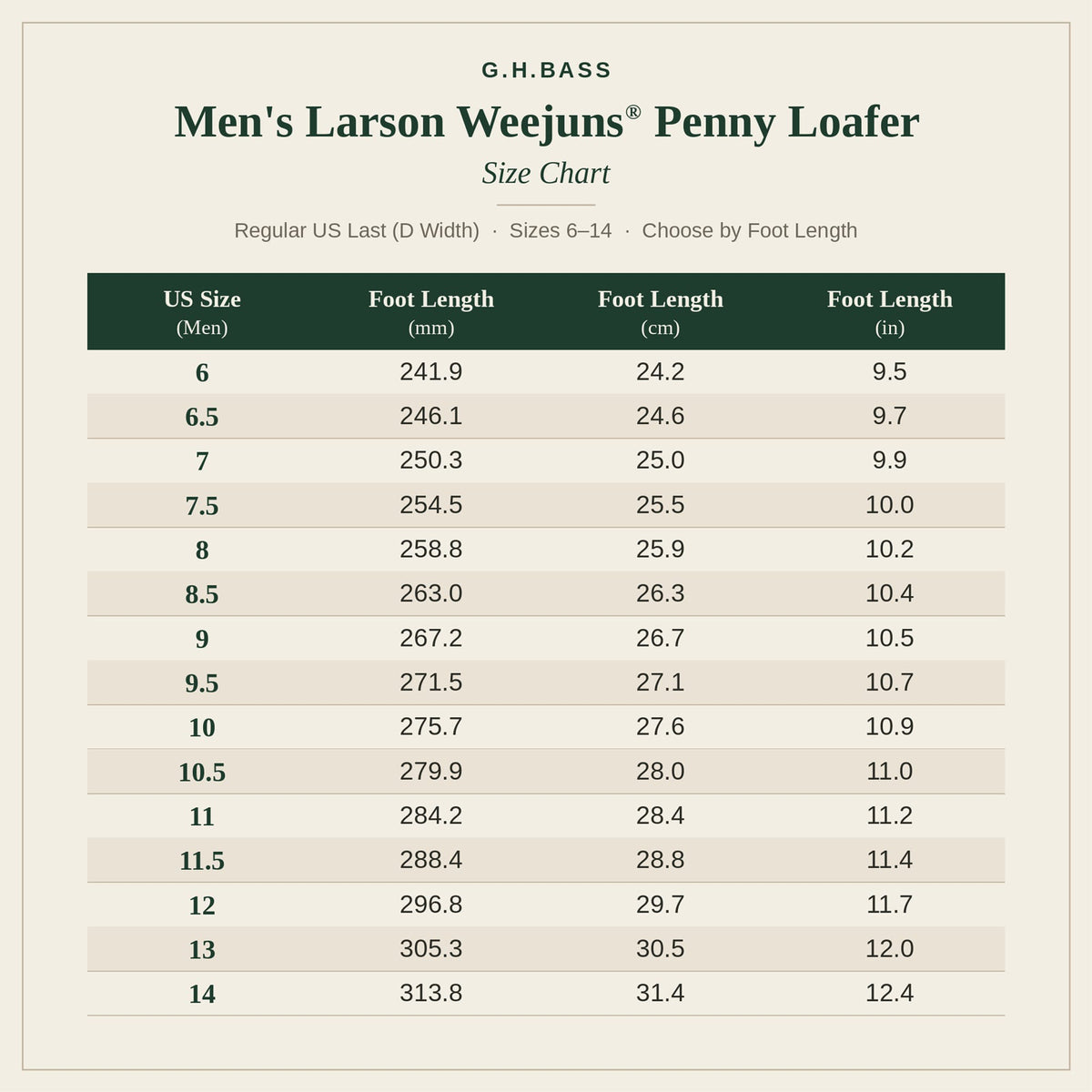 Product media for Men's Larson Weejuns® Penny Loafer